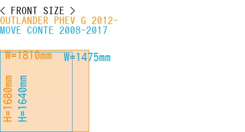 #OUTLANDER PHEV G 2012- + MOVE CONTE 2008-2017